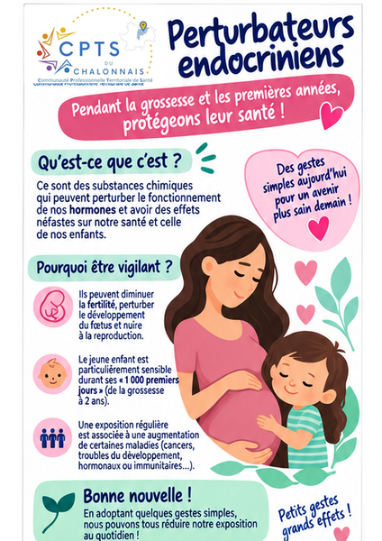 🌿 La CPTS vous informe : les perturbateurs endocriniens