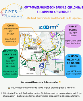 Santé Etudiante