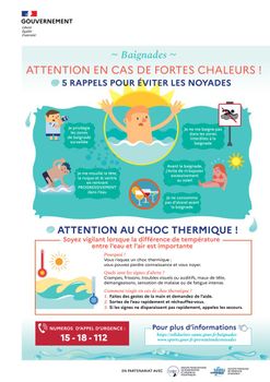 Baignades et fortes chaleurs : adoptez les bons réflexes pour éviter les noyades ! 