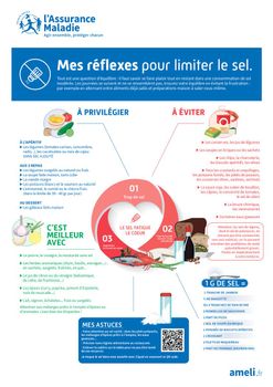Les réflexes pour limiter le sel 