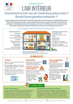Comment avoir un air intérieur plus sain