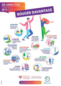 Et si vous faisiez de l'activité physique une habitude quotidienne ? 