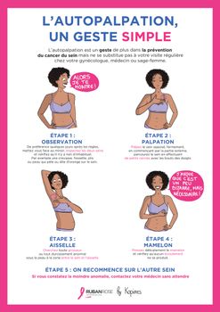 L'autopalpation, un geste simple...mais essentiel ! 