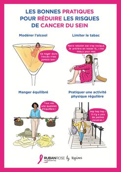 Adoptez de bonnes habitudes pour réduire les risques du cancer du sein
