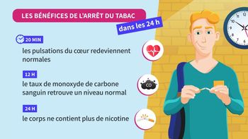 Arrêter de fumer : chaque étape compte pour votre santé et votre bien-être.