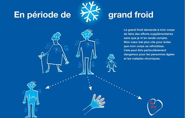 Prévention Froid Intense