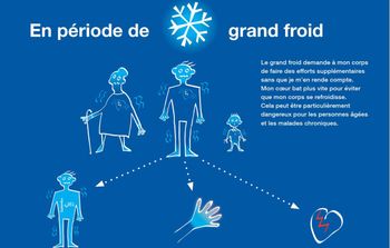 Prévention Froid Intense