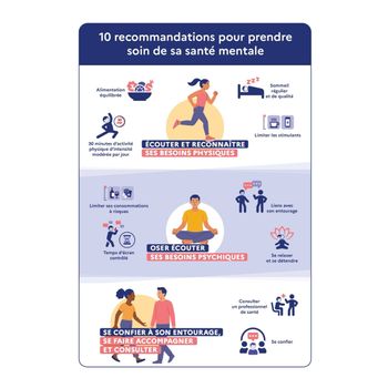 Prendre soin de sa santé mentale est aussi essentiel que de prendre soin de sa santé physique