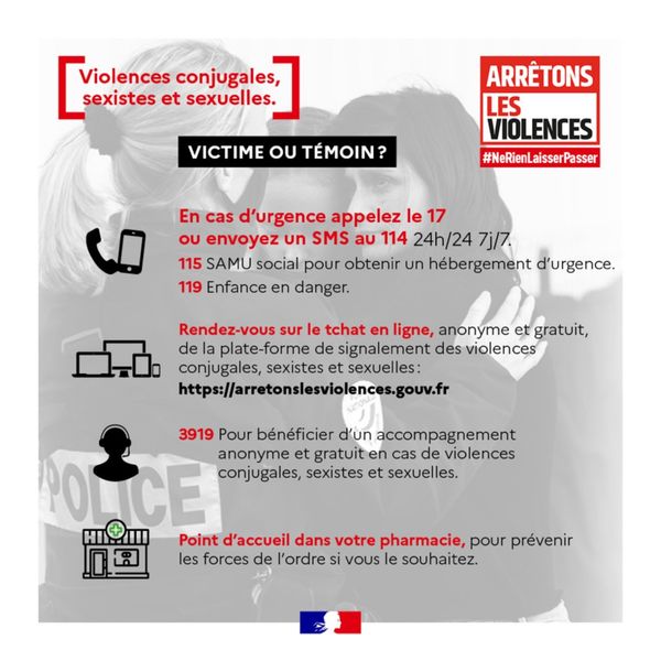 Violences conjugales : comprendre, reconnaître, agir