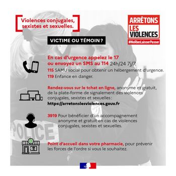 Violences conjugales : comprendre, reconnaître, agir