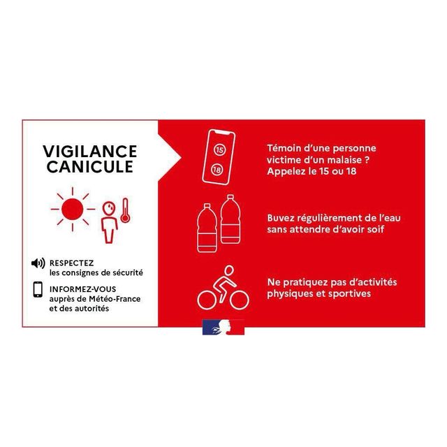Vigilance rouge canicule maintenue aujourd'hui jusqu'à 22h.