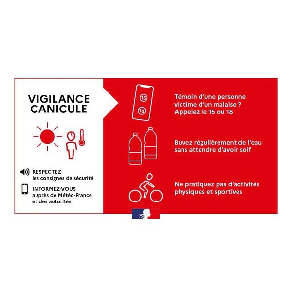 Vigilance rouge canicule maintenue aujourd'hui jusqu'à 22h.