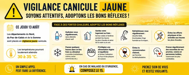 Fortes chaleurs : adoptons les bons réflexes