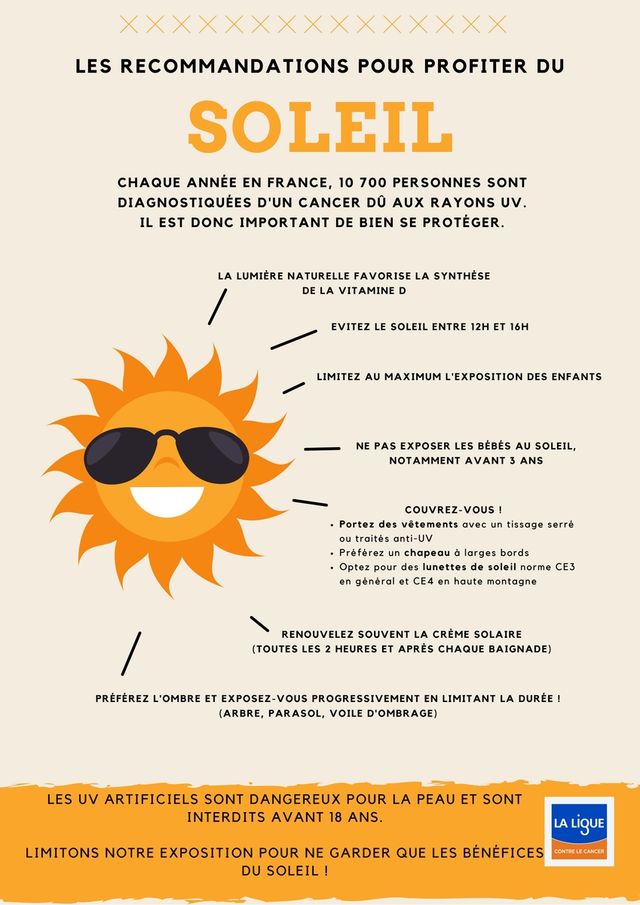 Bien choisir sa crème solaire : un geste essentiel pour protéger sa peau !