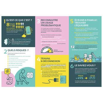 Et si vous profitiez de l'été pour réduire votre temps d'écran ?