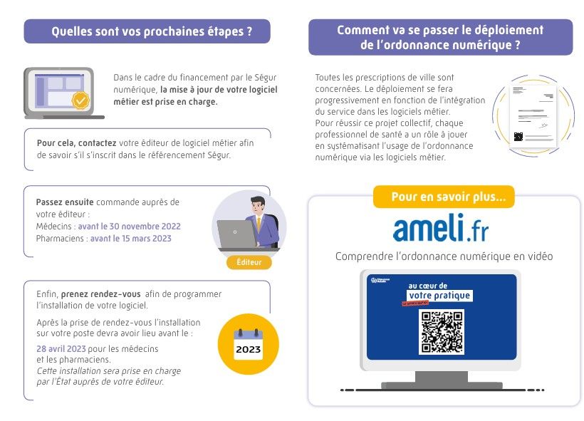 L'Ordonnance Numérique : La Santé en Un Clic