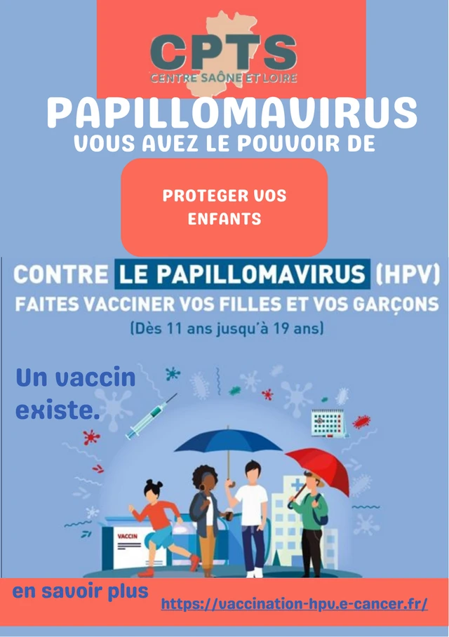 Vaccination contre le Papillomavirus Humain. 