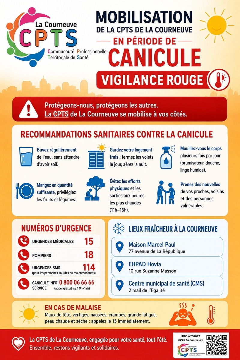 Vigilance rouge CANICULE